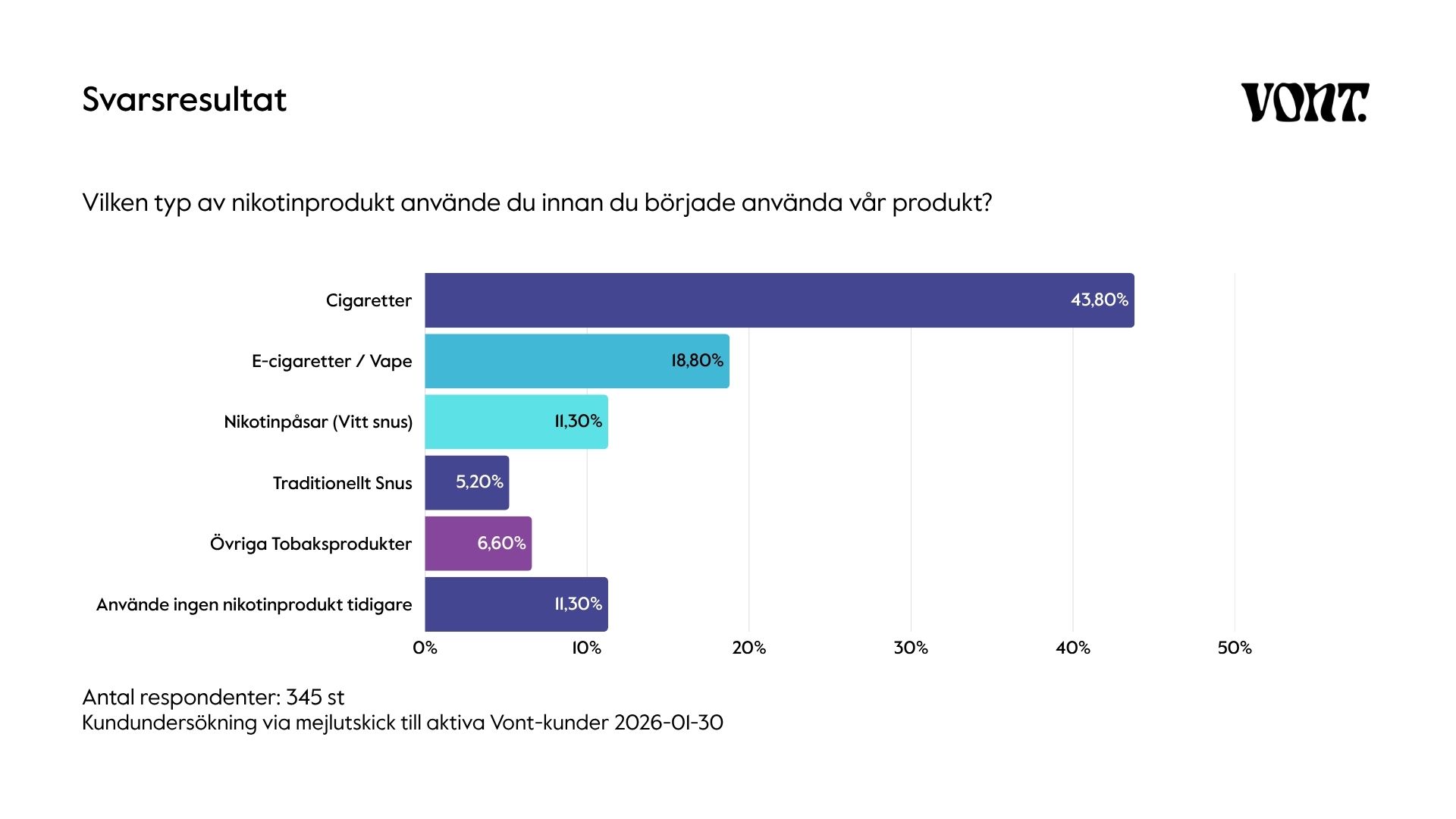 kundundersökningen 2026 (1).jpg